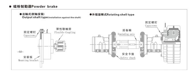 外殼旋轉(zhuǎn)磁粉制動器安裝示意圖 外殼旋轉(zhuǎn)磁粉制動器安裝示意圖